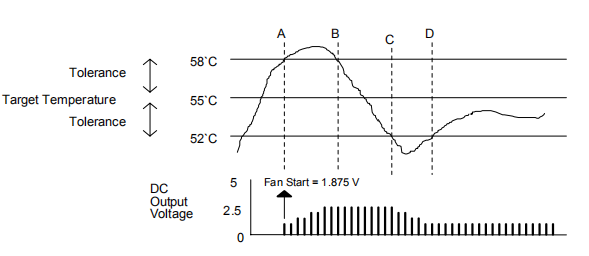 f618e2df-693e-11ed-bcbe-b8ca3a6cb5c4.png