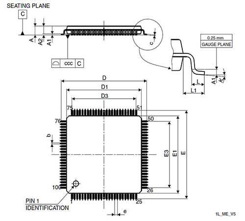 STM32F103VET6封装