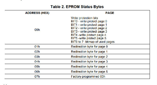 f69b49ed-693b-11ed-bcbe-b8ca3a6cb5c4.png