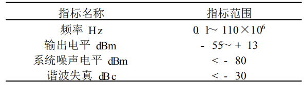 信号源的主要技术指标