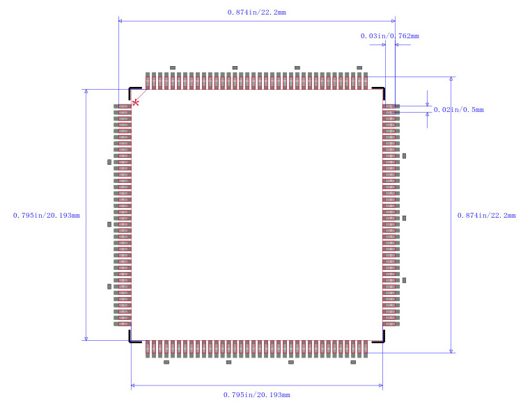 STM32F765ZGT6封装