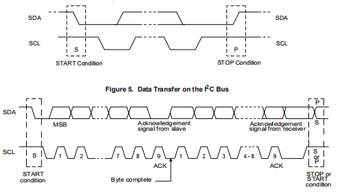 f8f085fc-6ad7-11ed-bcbf-b8ca3a6cb5c4.png