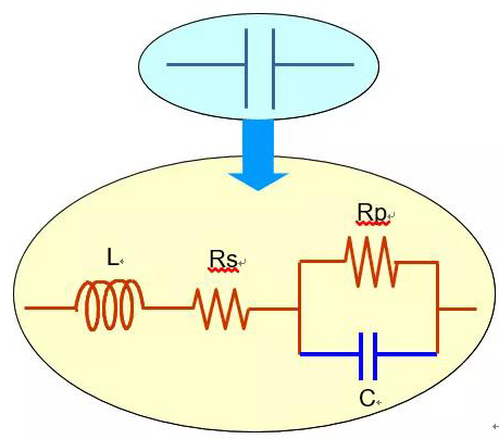 典型的电容器件等效电路