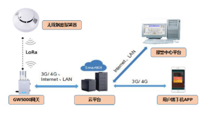 fa8a036e-66db-11ed-bcbc-b8ca3a6cb5c4.png