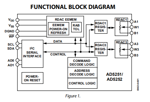 fb31dd54-6a06-11ed-bcbe-b8ca3a6cb5c4.png