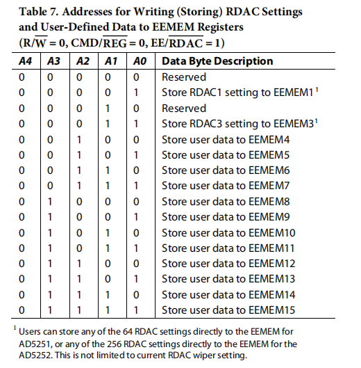 fb31dd55-6a06-11ed-bcbe-b8ca3a6cb5c4.png