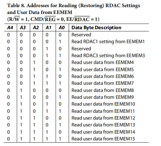 fb31dd56-6a06-11ed-bcbe-b8ca3a6cb5c4.png