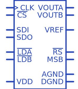 AD8522ARZ符号