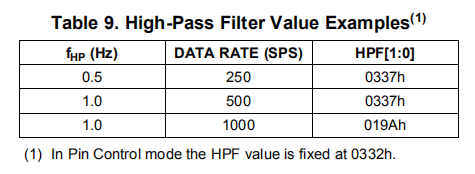 fcffc334-6a03-11ed-bcbe-b8ca3a6cb5c4.png