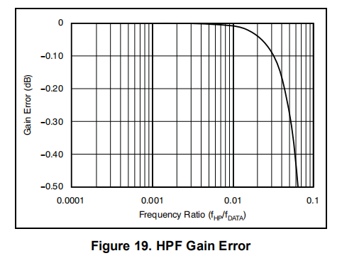 fcffc335-6a03-11ed-bcbe-b8ca3a6cb5c4.png