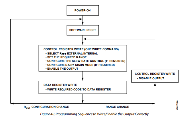 fe0db0a1-6ad8-11ed-bcbf-b8ca3a6cb5c4.png