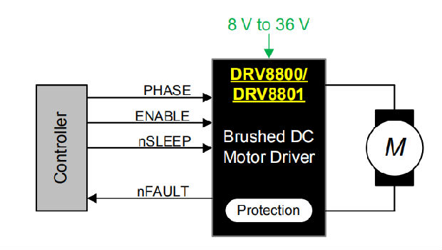 fe18982f-66ea-11ed-bcbc-b8ca3a6cb5c4.png