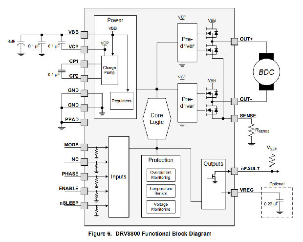 fe189833-66ea-11ed-bcbc-b8ca3a6cb5c4.png