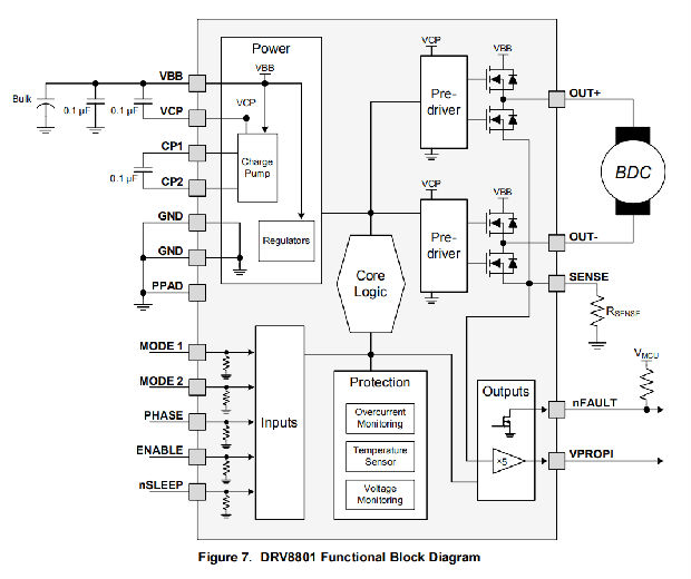 fe189834-66ea-11ed-bcbc-b8ca3a6cb5c4.png