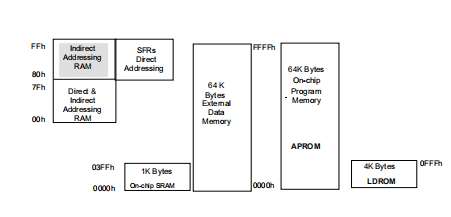 fe47f645-6ad9-11ed-bcbf-b8ca3a6cb5c4.png