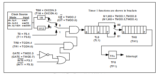 fe47f646-6ad9-11ed-bcbf-b8ca3a6cb5c4.png