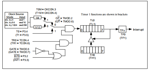 fe47f647-6ad9-11ed-bcbf-b8ca3a6cb5c4.png