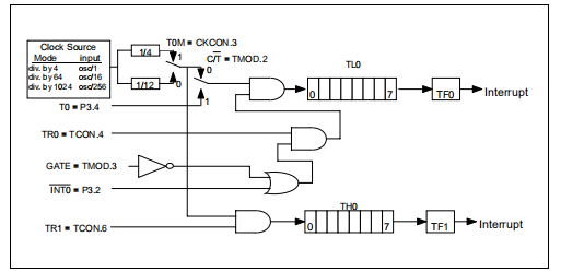 fe47f649-6ad9-11ed-bcbf-b8ca3a6cb5c4.png