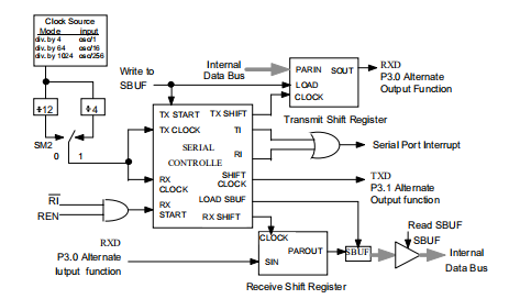 fe47f64b-6ad9-11ed-bcbf-b8ca3a6cb5c4.png