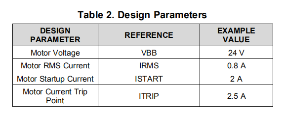 febe570e-66ea-11ed-bcbc-b8ca3a6cb5c4.png