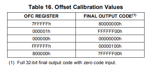 ff671dce-6a03-11ed-bcbe-b8ca3a6cb5c4.png