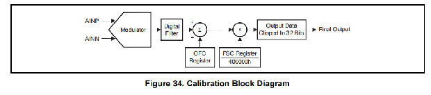 ff671dd0-6a03-11ed-bcbe-b8ca3a6cb5c4.png