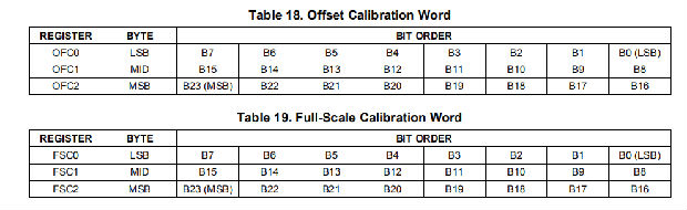 ff671dd1-6a03-11ed-bcbe-b8ca3a6cb5c4.png