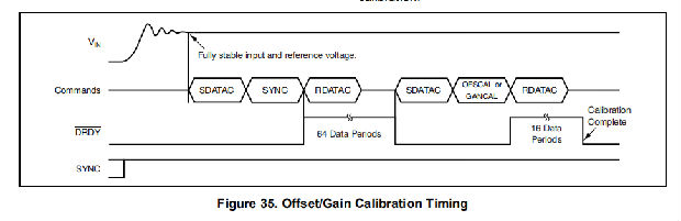 ff671dd2-6a03-11ed-bcbe-b8ca3a6cb5c4.png