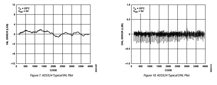 ffc0af20-6a04-11ed-bcbe-b8ca3a6cb5c4.png