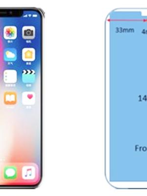 神似iPhone X？华为P20现身美国联邦通信认证库 全面屏+刘海！