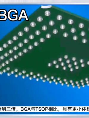 芯片封装形式1 -BGA &QFP 封装科技 BGA henkel 芯片