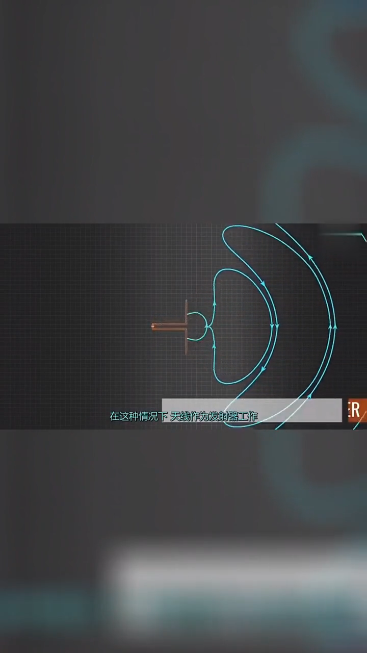 天线 是如何产生电磁波 的？