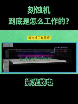 芯片 刻蚀机是如何工作的？