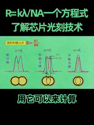 一个方程式了解芯片光刻技术！