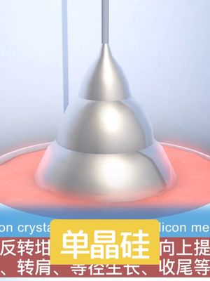 单晶硅棒制成-切克劳斯法芯片制造