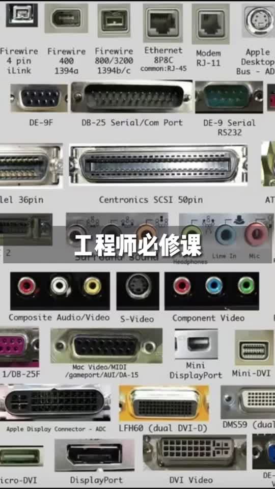 师傅让我这周末把这些都认全，评论区的大佬快救救孩子！黑科技 电子电工