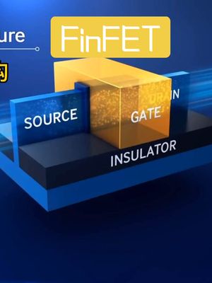 FinFET结构3D高清