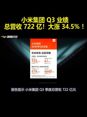 数据亮眼！小米发布 Q3 财报：总收入达722亿元！大涨 34.5% ！
