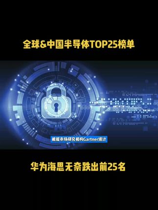 全球&中国半导体TOP25榜单，华为海思无奈跌出前25名