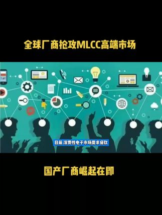全球厂商抢攻MLCC高端市场，国产厂商崛起在即