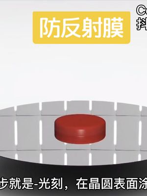 芯片制成-防反射涂层作用ARC