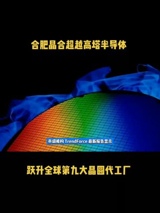 合肥晶合超越高塔半导体，跃升全球第九大晶圆代工厂