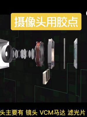 手机摄像头用胶点解析1