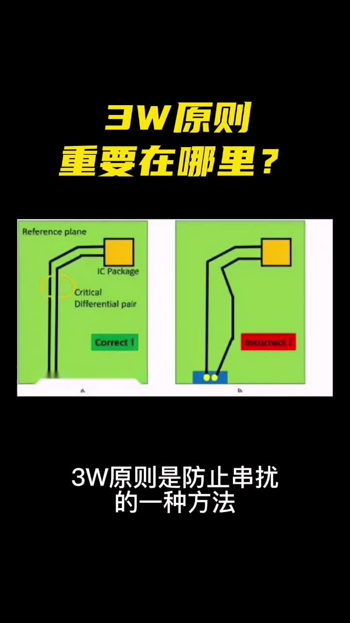 什么是3W原则？真的很重要吗 硬件设计高速PCB设计硬件 工程师 凡亿培训