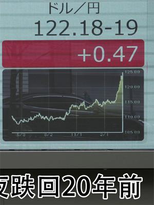 日本债市即将崩盘，日元一夜跌回20年前，日本要完了吗？