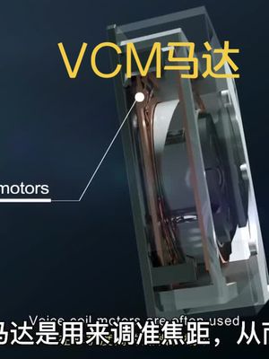 手机摄像头VCM马达原理