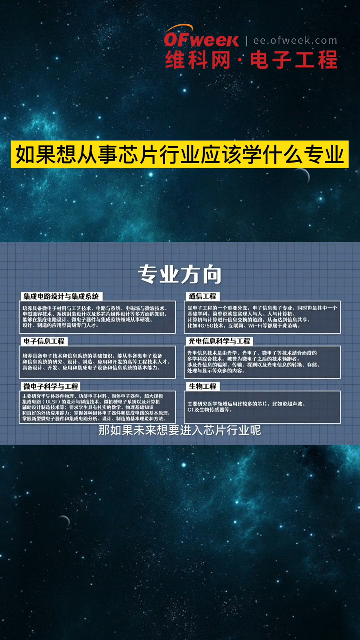 如果想从事芯片行业，我们应该学什么专业呢？有哪些好学校和建议呢？芯片 专业选择 学校 电子