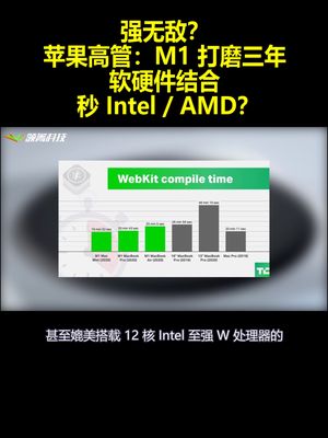 强无敌？苹果高管：M1打磨三年软硬件结合秒IntelAMD？