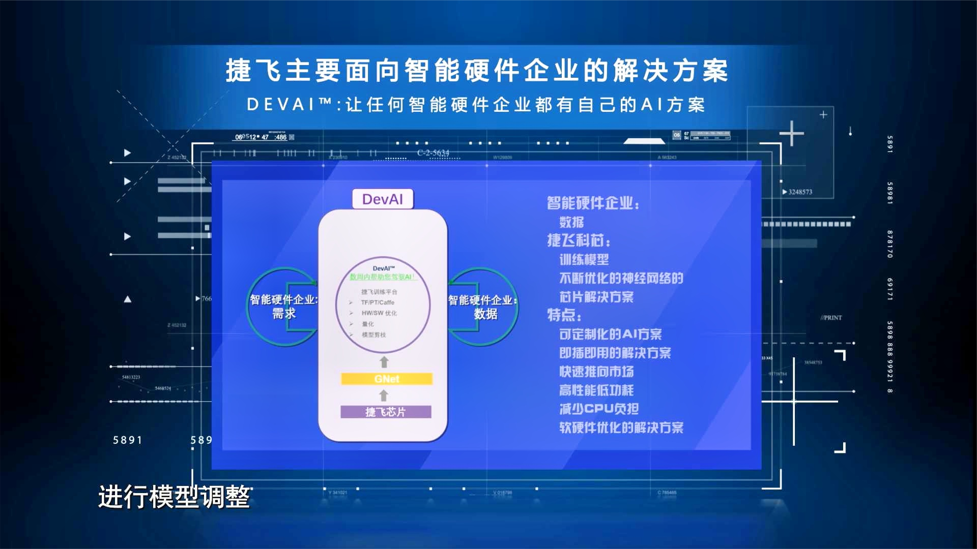 JF3010 AI芯片+自研AI算法，轻松实现端侧AI应用