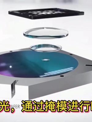 中文版-芯片是如何制造的！芯片制造